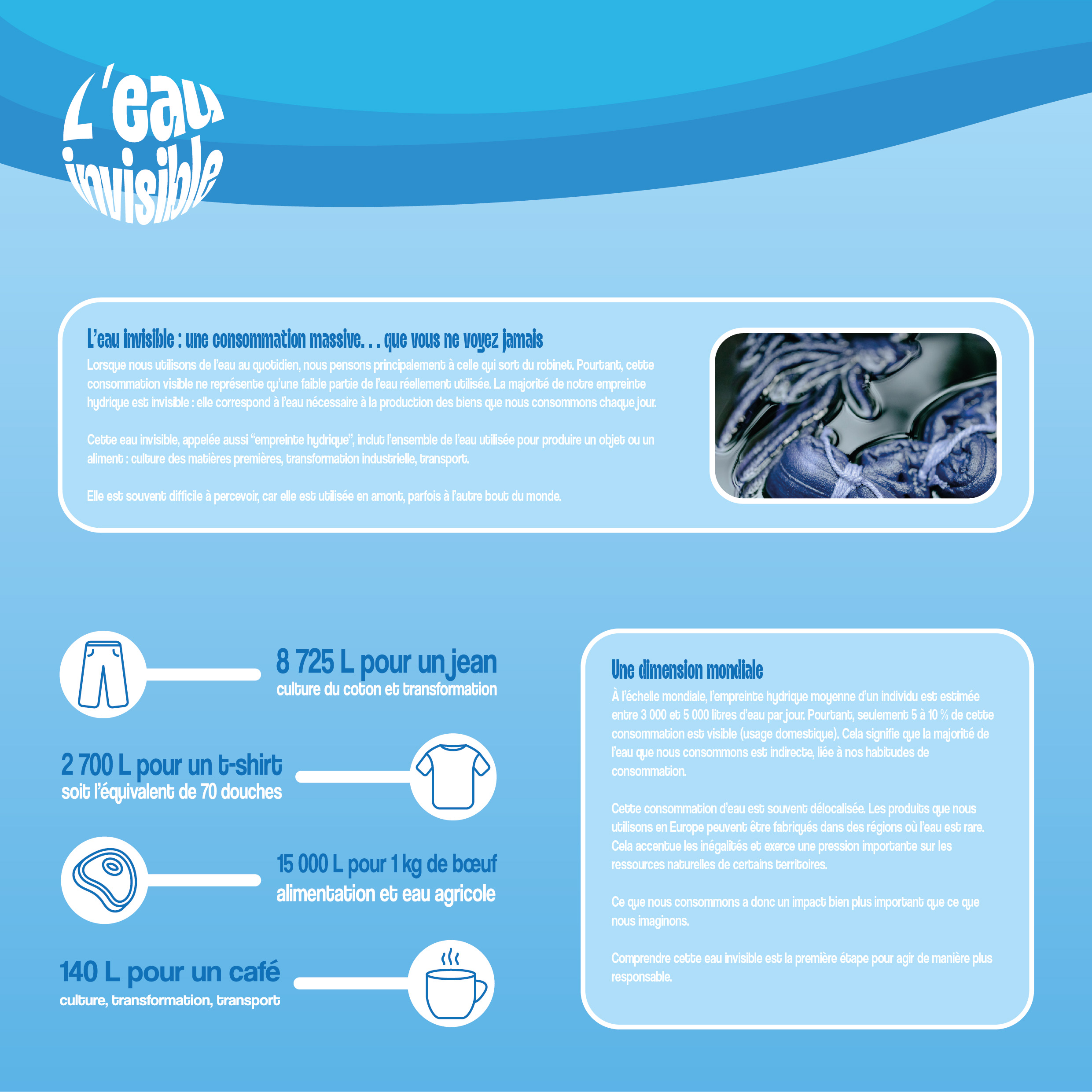 EauInvisiblePage2